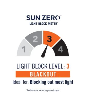 Sun Zero Preston Energy Saving Blackout Tab Top Curtain Panel