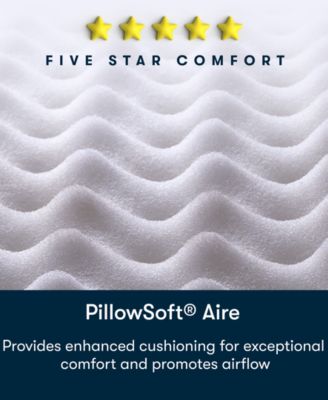 Serta Dream Haven 7 Firm Tight Top Mattress In A Box Collection In Transparent