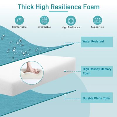 Outdoor Deep Seat Chair Cushion Set with Olefin Fabric Slipcover and Sponge Foam, 6-Piece Set