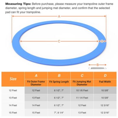 Trampoline Mat & Pad Replacement Kit with 72 V-Hooks Fits 12 ft Trampoline Frame