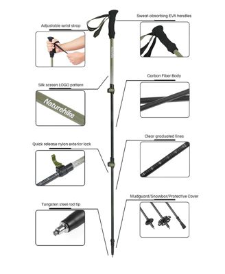 1pc Trekking Pole Carbon 169g Adjustable Ultra-Lightweight Hiking Sticks Walking Stick with Accessories for Outdoor,Navy Blue