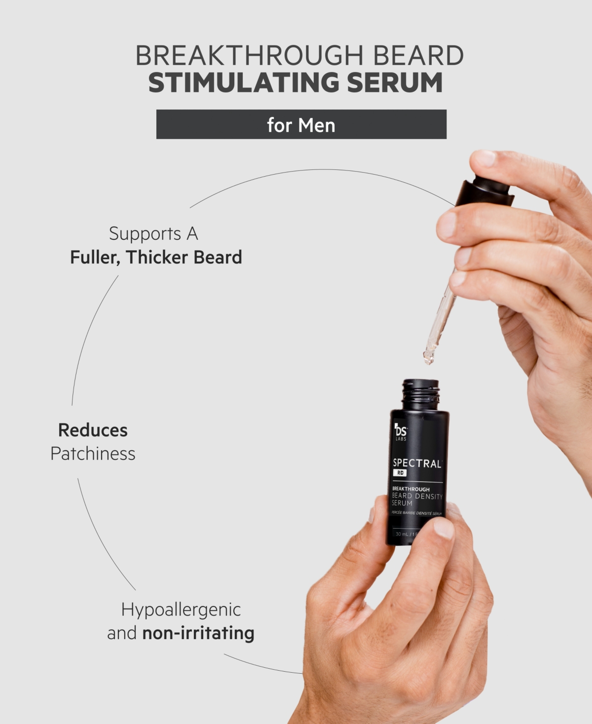 Ds Laboratories Spectral.brd Beard Density Serum, 1 Oz. In Transparent