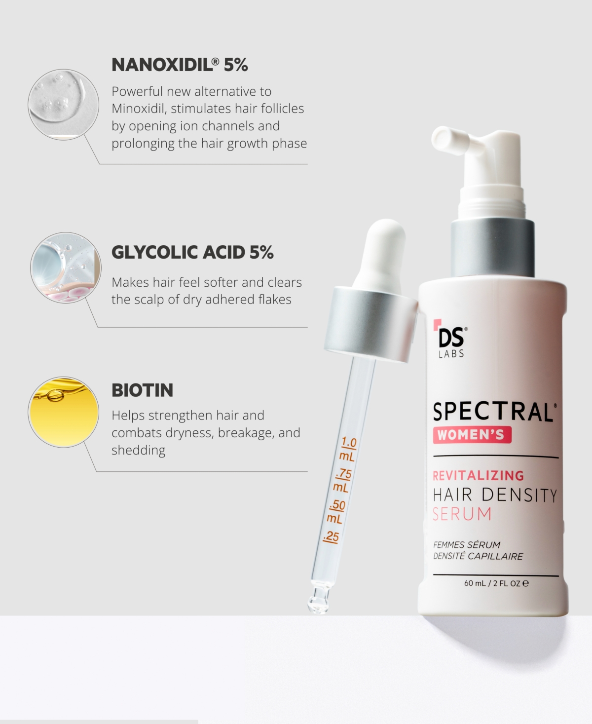 Ds Laboratories Spectral.csf Women's Revitalizing Serum With Nanoxidil 5%, 60 ml In Transparent
