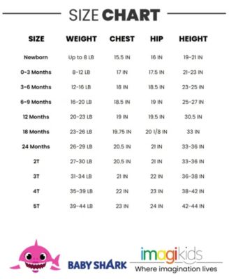 Toddler Girls Pinkfong Shark Snap Romper and Headband