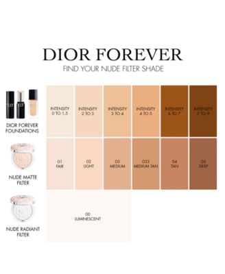 Forever Nude Matte and Radiant Filter Blurring Setting Powder