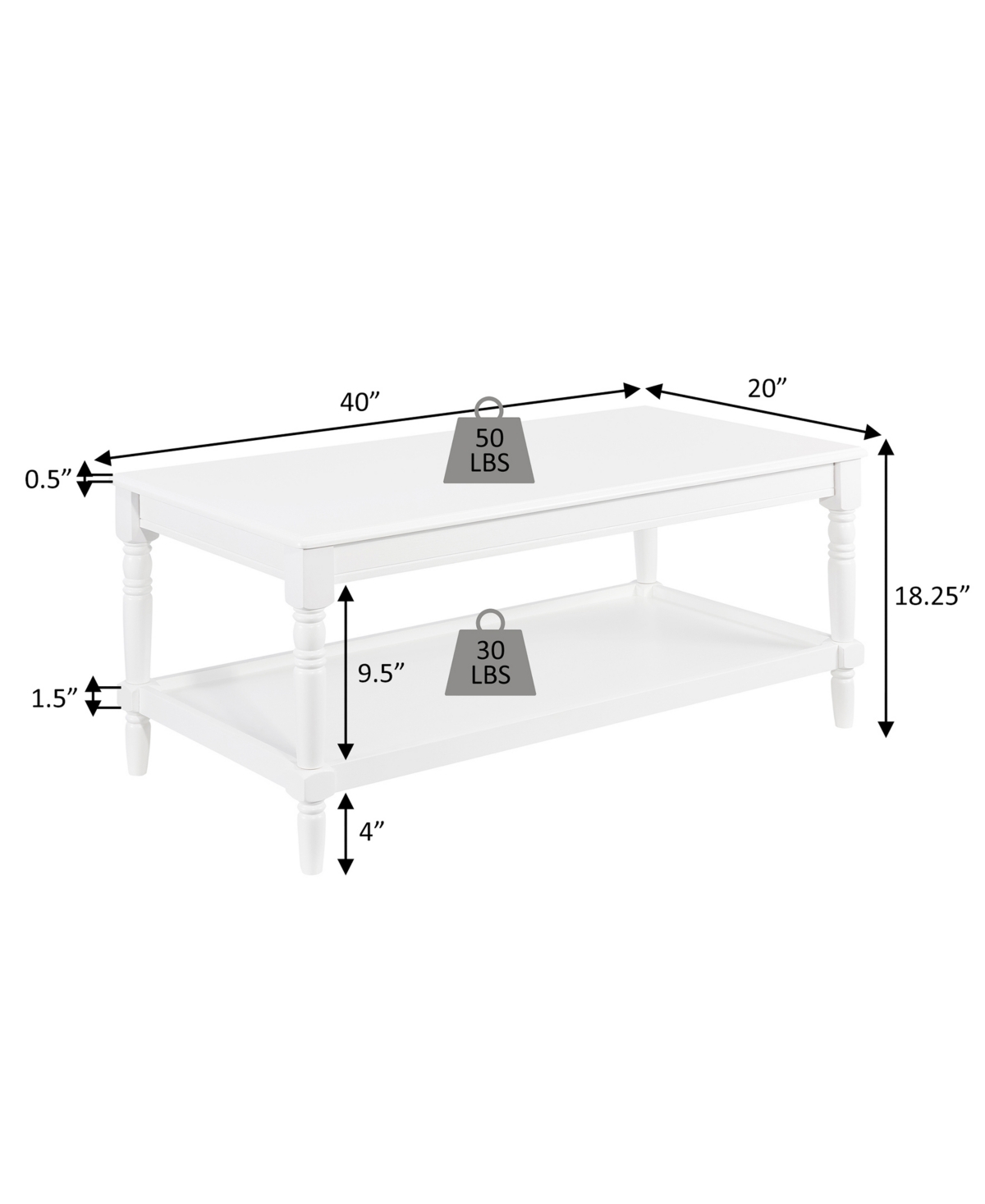 Convenience Concepts 20" Wood French Country Manor No Tools Coffee Table In White