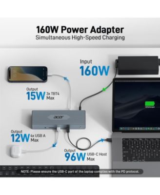 Thunderbolt 4 Dock for 4 Monitors | 16-in-1 USB-C Docking Station with 40Gbps Speed, 4K60Hz, 8K Support, 160W Power, 2.5Gbps Ethernet | Compatible with Windows, MacBook, Acer Laptops