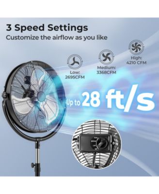 20 Inches High Velocity Pedestal Fan with 3 Speeds and Adjustable Height