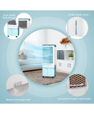 4-in-1 with 12L Water Tank and 4 Ice Boxes, Evaporative Air Cooler