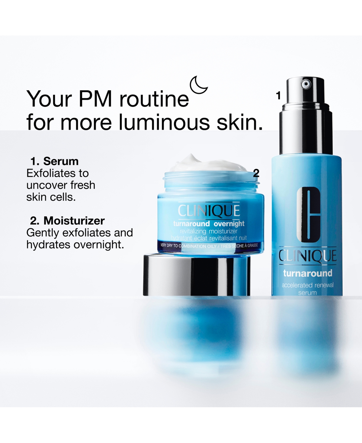 Clinique Turnaround Accelerated Renewal Serum, 30 ml In Transparent