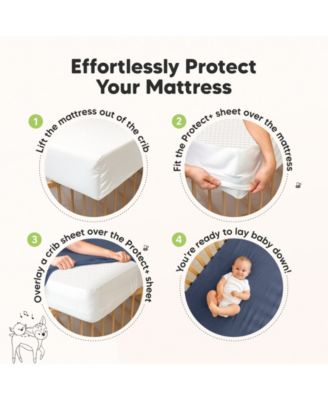 2-Pack Protect+ Waterproof Crib Mattress Protector Covers, Quin Quilted Cotton Baby Mattress Topper, Toddler Crib Sheets