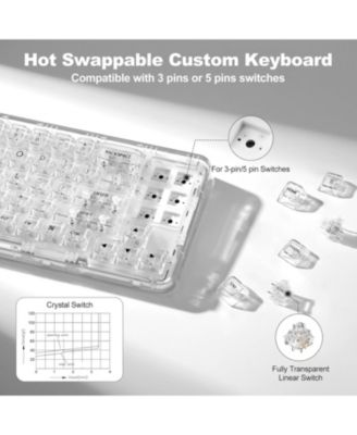 X71 Wireless Hot Swappable Transparent Mechanical Keyboard, 68% Layout, BT5.0/2.4G/USB-C Gasket Mount Wireless RGB Backlit for Windows/Mac