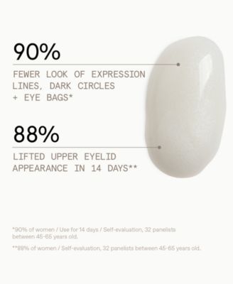 Black Pine 360&deg; Eye-Lift Super Serum