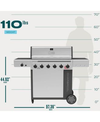 Performance Series FlavorMax 6-Burner Gas Grill - Stainless