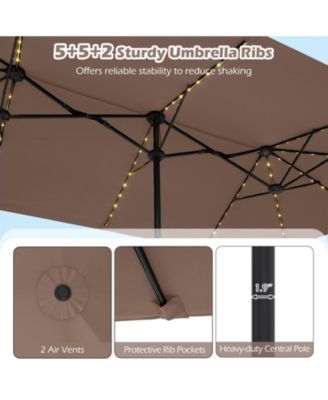 15.5 FT Double-sided Patio Umbrella w/ Solar Lights Outdoor Twin Size Umbrella