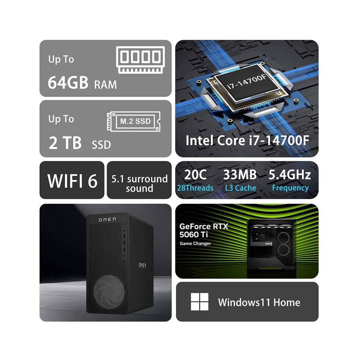 Hp Omen 16L Gaming Tower Desktop Intel Core i7 14700F 8GB Ram Nvidia GeForce Rtx 5060 Ti 512GB Ssd Storage Windows 11 Home - Black