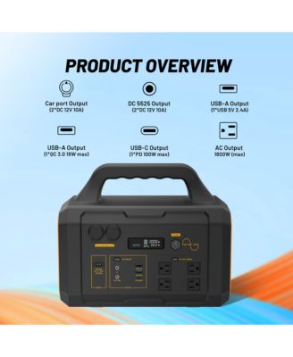 1800W Power Station w/ UPS, 1.5H Fast Charge