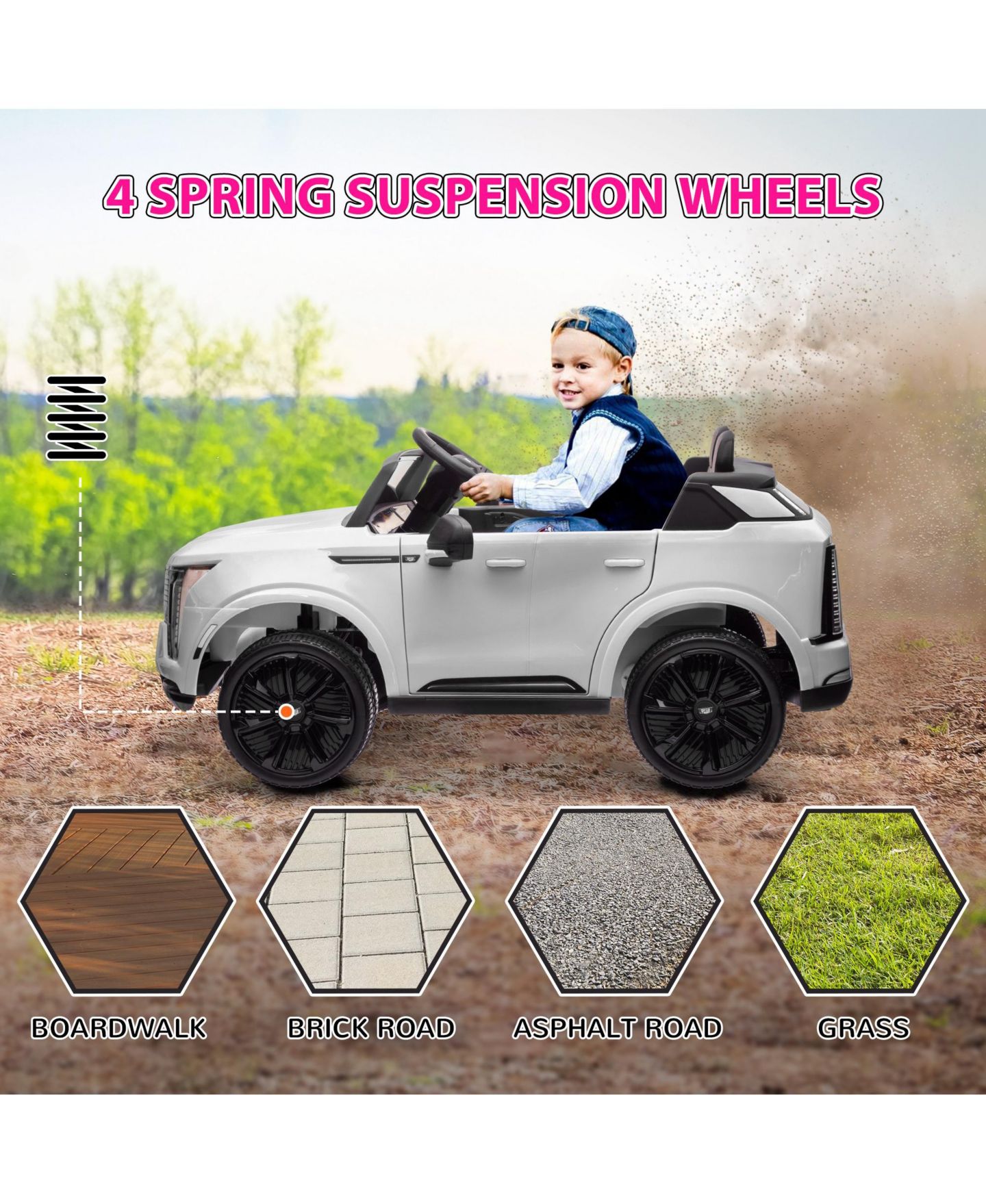 Детская игрушка Qaba Escalade IQ 2025 Remote Control 2-Seater Ride-On Truck, от 3 лет, цвет: Белый — фото 7