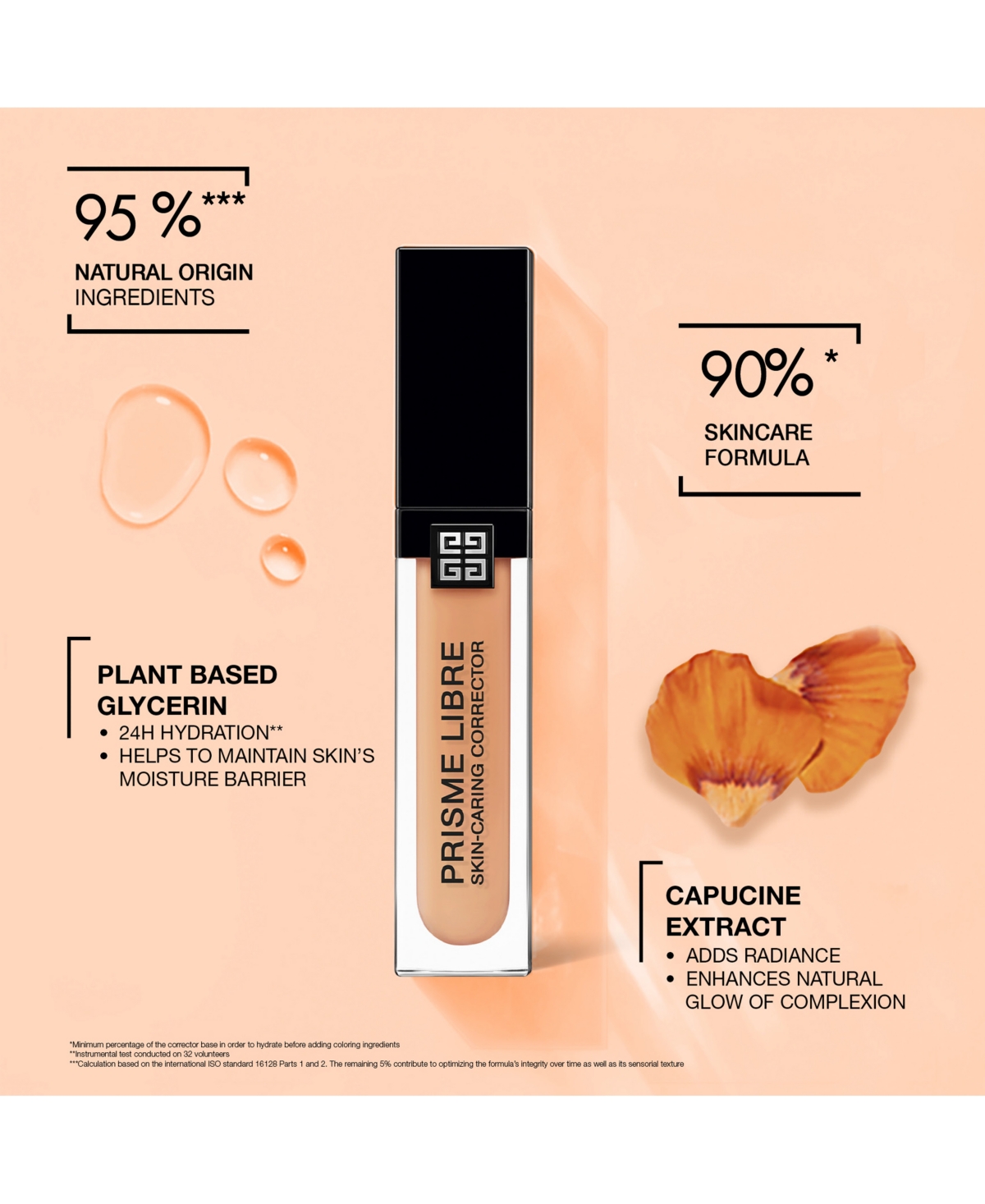 Givenchy Prisme Libre Skin-caring Corrector