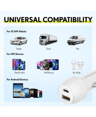 Lightning to C Cable: Dual USB-C PD20W & USB-A Car Charger (OHC10ICX2)
