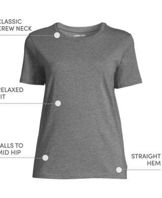 Women's Relaxed Supima Cotton Crew Neck T-Shirt