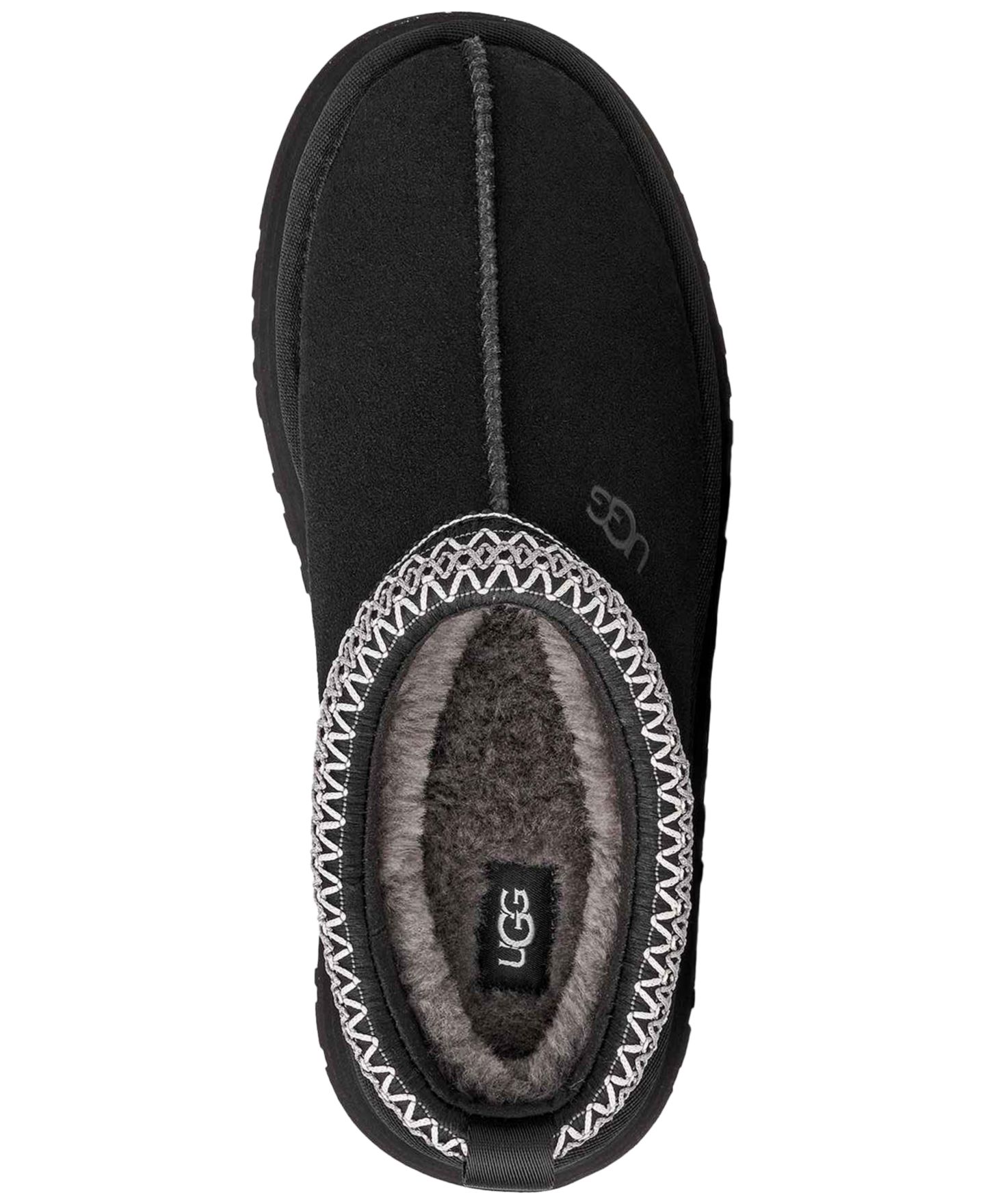 Женские сабо UGG® Tazz II Clog Slip-On Slippers, цвет: Чёрный — фото 4