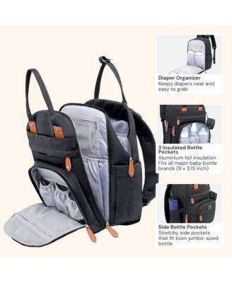 Kids Diaper Bag Backpack Stylish 26L Hands Free Bag with Changing Pad, Stroller Straps & Water-Resistant