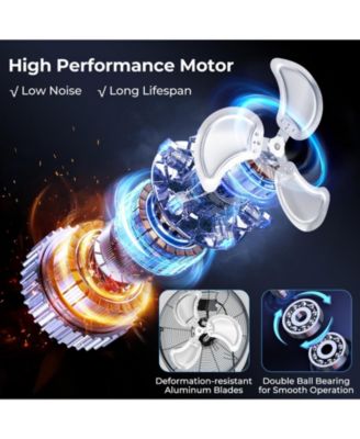 18 Inches High Velocity Pedestal Fan with 3 Speeds and Adjustable Height