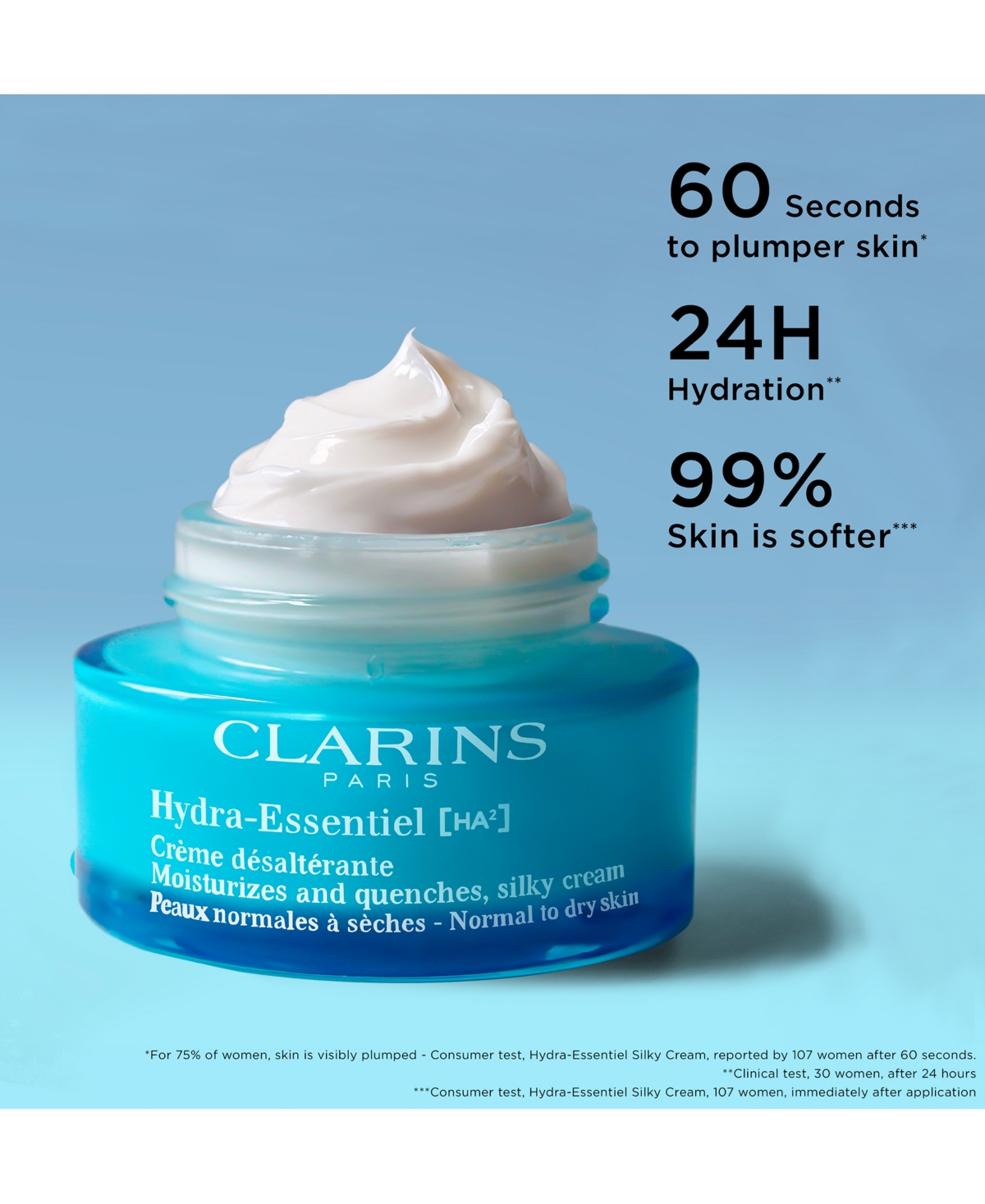 Clarins 4-pc. Hydra-essentiel Skin Care Starter Set In Transparent