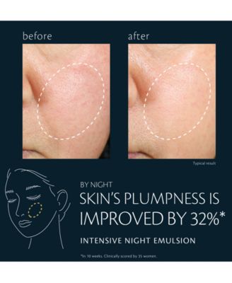 Intensive Night Emulsion Refill, 4.2 oz.