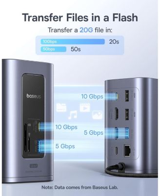 Docking Station Dual Monitor, Nomos Win Air 12 in 1 Laptop Dock, 24K HDMI, 10Gbps USB Ports, 1Gbps Ethernet, PD 100W(No Power Adapter), USB C Docking Station,1pcs