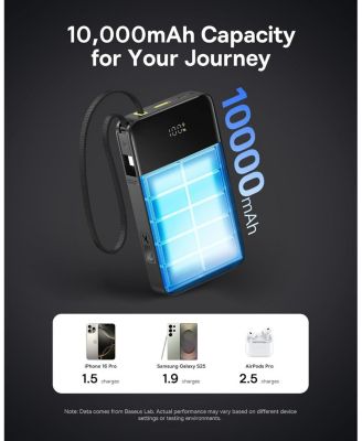 Portable Charger, 22.5W PD Fast Charging 10000mAh Power Bank, Built-in Braided USB C Cable Battery Pack, Travel Essentials Portable Phone Charger