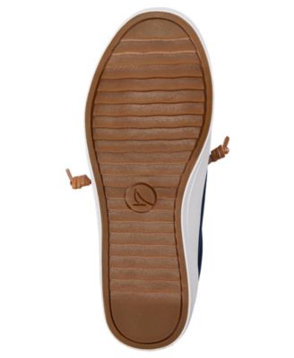 Women's Bermuda Beach Round Toe Sneakers
