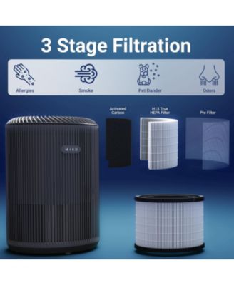 Essence Air Purifier with True HEPA Filter – Ultra Quiet, Compact Design