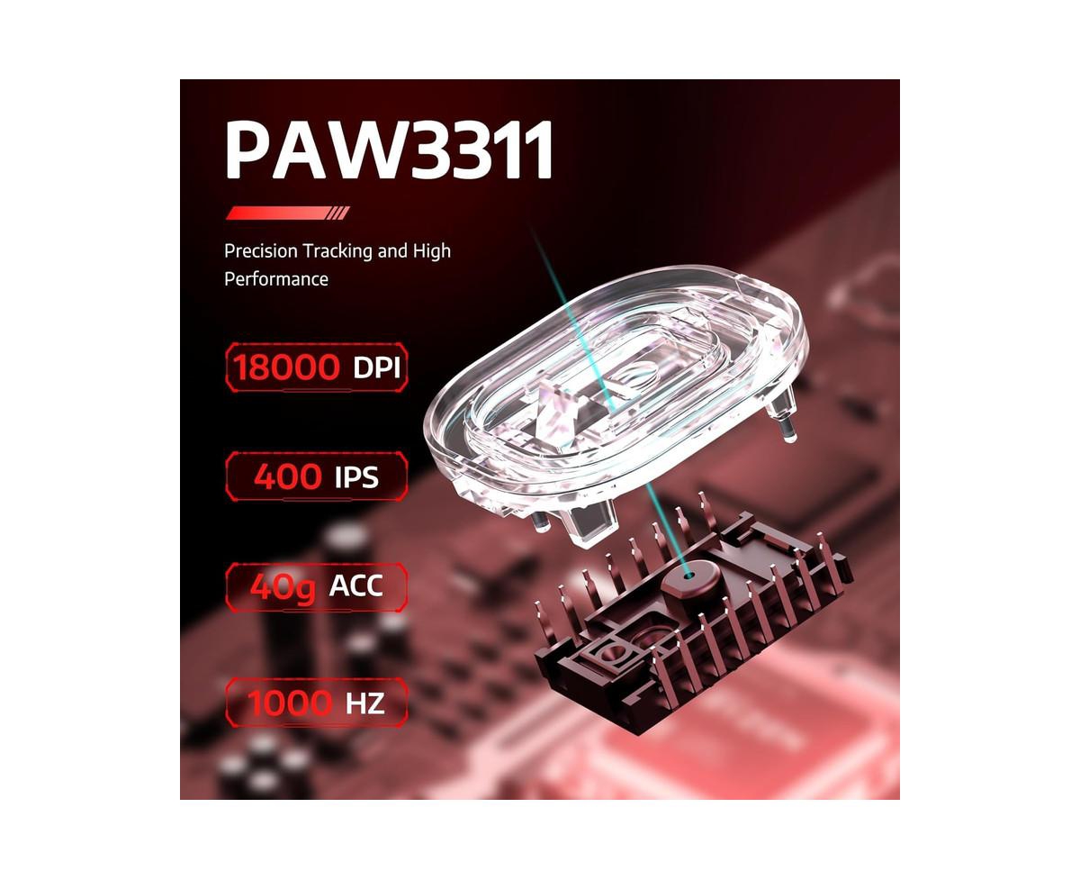 risokeys Wireless Gaming Mouse,Tri-Mode Connection (2.4G/Wired/BT5.2),55g Lightweight,18K Dpi Optical Sensor, 20 Million Key Life,Ergonomic Design,for