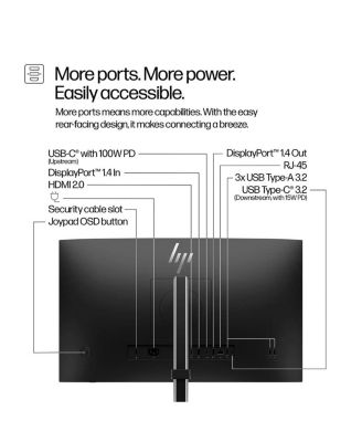 Series 5 Pro 524pu 23.8" 16:9 Full HD 100Hz IPS LCD USB-C Monitor, Jet Black
