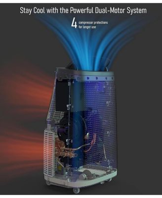 14,000 BTU Portable AC - 3-in-1 Cooling Unit with Fan & Dehumidifier for Rooms up to 750 Sq. Ft, Includes Remote, 24H Timer