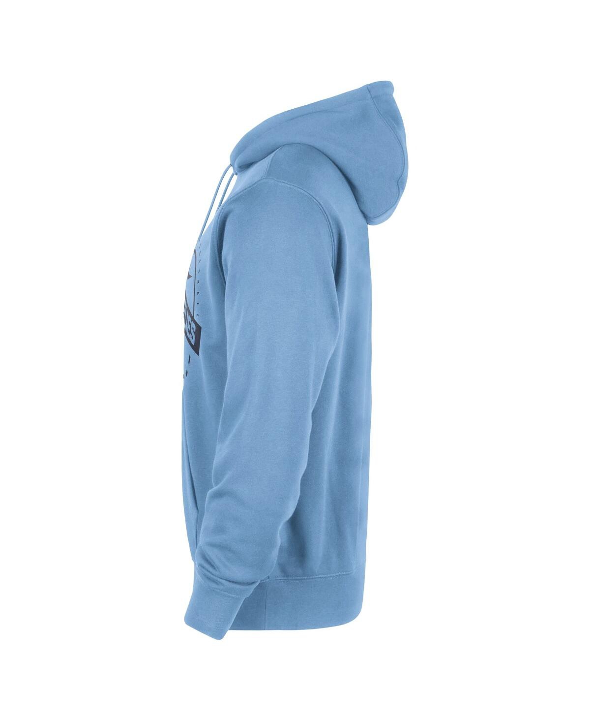 Nike Men's Light Blue Memphis Grizzlies 2025/26 Authentic Practice Club Pullover Hoodie In Blue