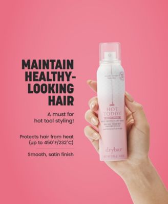 Hot Toddy Heat Protectant Mist - Coconut Colada Scent