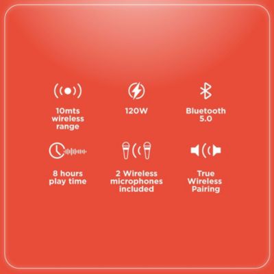 120W RGB 19800mAh Portable Karaoke Bluetooth Speaker with 2 Wireless Microphones