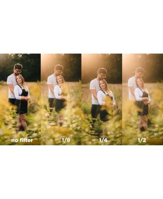 NiSi 62mm Black Mist Kit with 1/4, 1/8 and Case