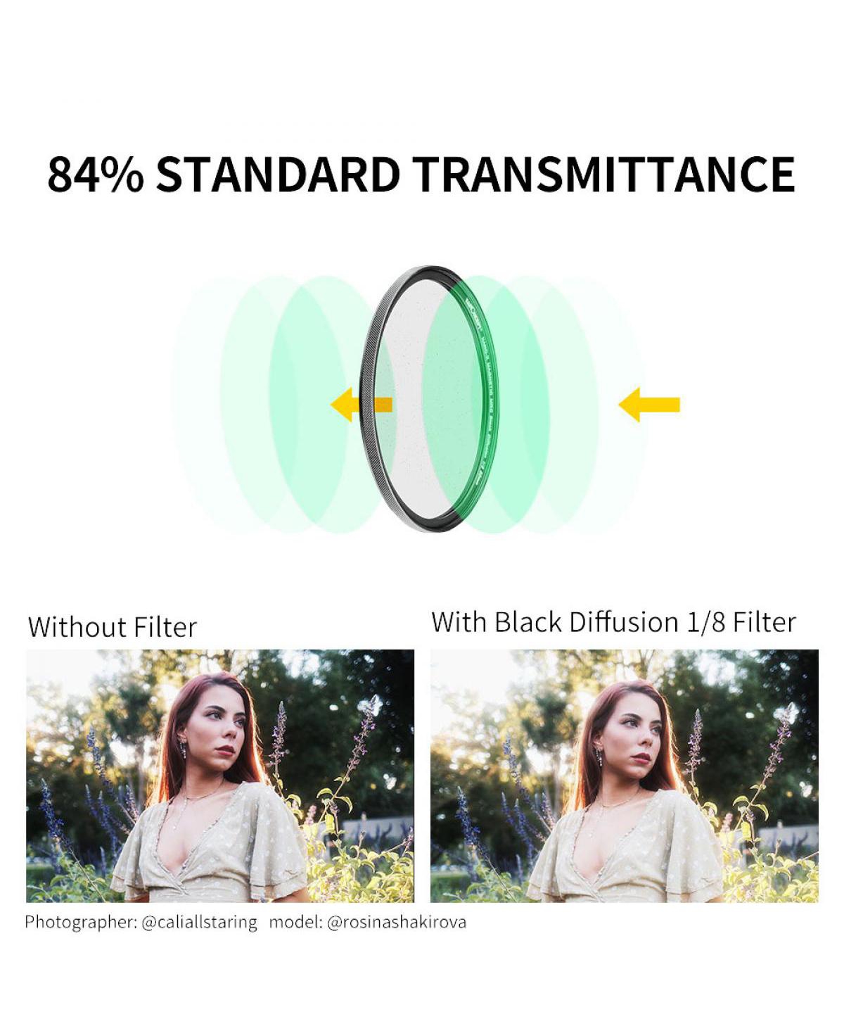 K&F Concept 55mm Nano-x 1/8 Black Soft Diffusion Magnetic Filter