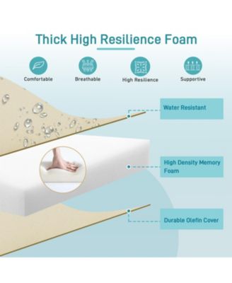 Dining Chair Seat Cushion 23” W x 25.6” D x 5.1” H,cushion for Indoor&Outdoor 23” W x 20” D. (2 Back 2 Seater 2 Pillow )