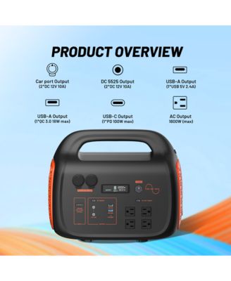 1800W Portable Power Station with Solar Panel - Ultimate LFP Battery Backup for Home