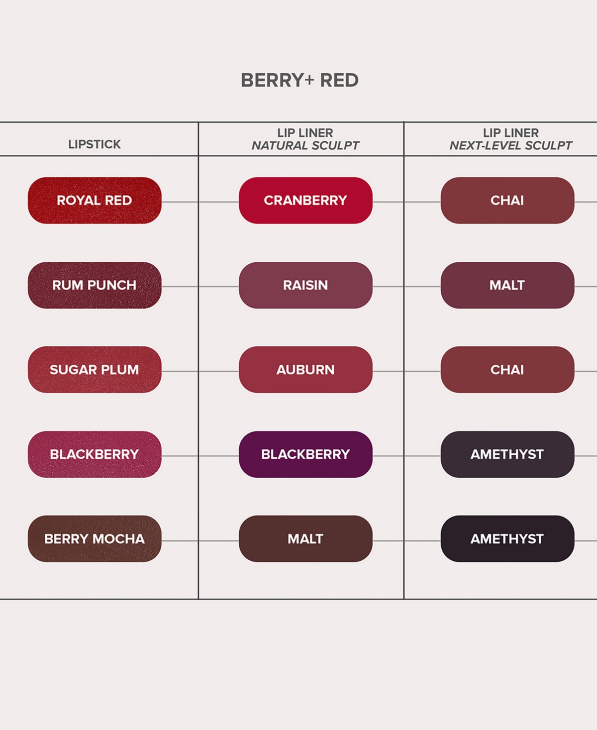 Anastasia Beverly Hills Matte & Satin Velvet Lipstick