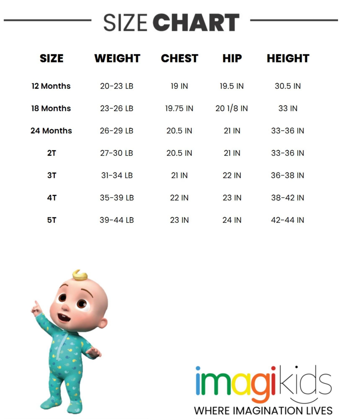CoComelon Toddler Girls Jj Cody Nina 2 Pack T-Shirts to