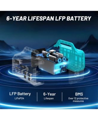 1000W Portable Power Station 1024Wh Solar Generator with AC Outlet & LED Light