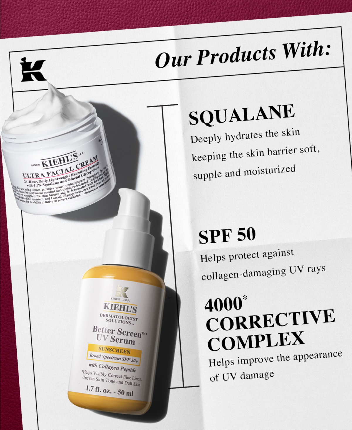Kiehl's Since 1851 2-pc. Skin Moisture And Help Protect Gift Set In Transparent