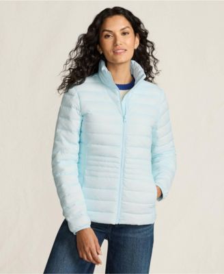 Women's Wanderweight Packable Down Jacket