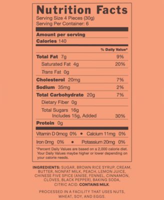 Bitten Peach Caramels Box, 6 oz.